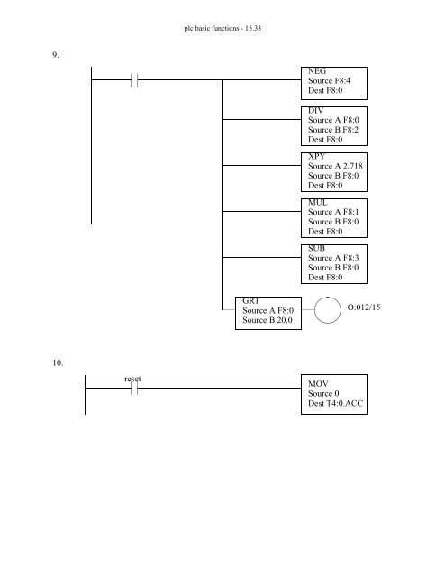 Automating Manufacturing Systems - Process Control and ...