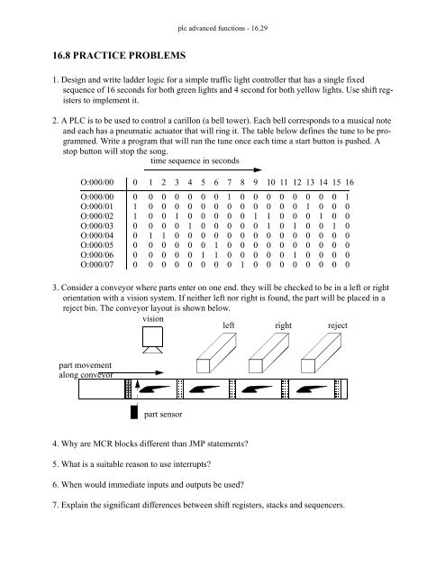 Automating Manufacturing Systems - Process Control and ...