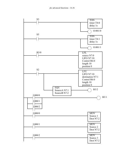 Automating Manufacturing Systems - Process Control and ...