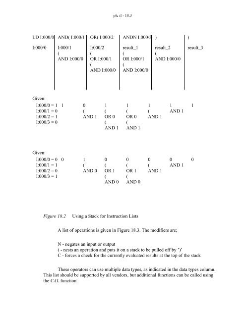 Automating Manufacturing Systems - Process Control and ...