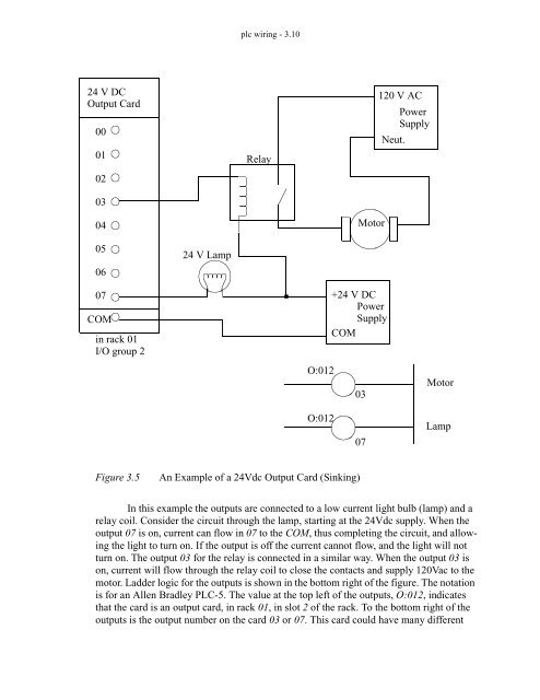 Automating Manufacturing Systems - Process Control and ...