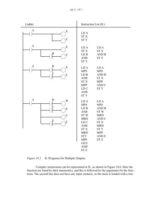 Automating Manufacturing Systems - Process Control and ...