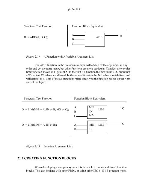 Automating Manufacturing Systems - Process Control and ...