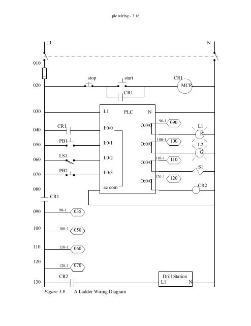 Automating Manufacturing Systems - Process Control and ...