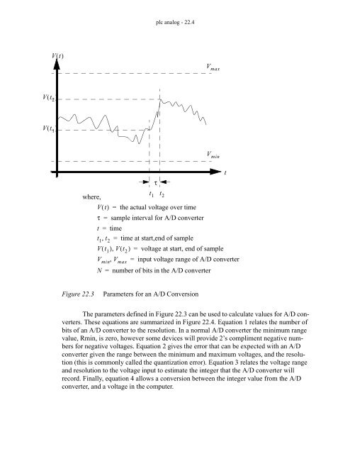 Automating Manufacturing Systems - Process Control and ...