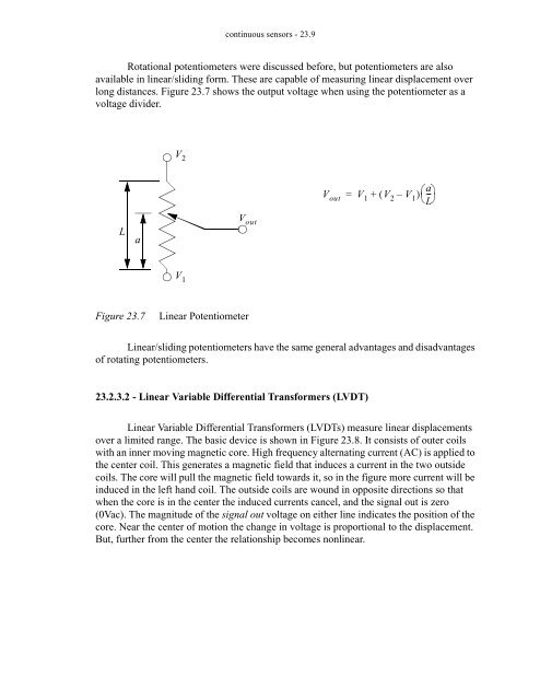 Automating Manufacturing Systems - Process Control and ...