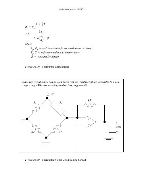 Automating Manufacturing Systems - Process Control and ...