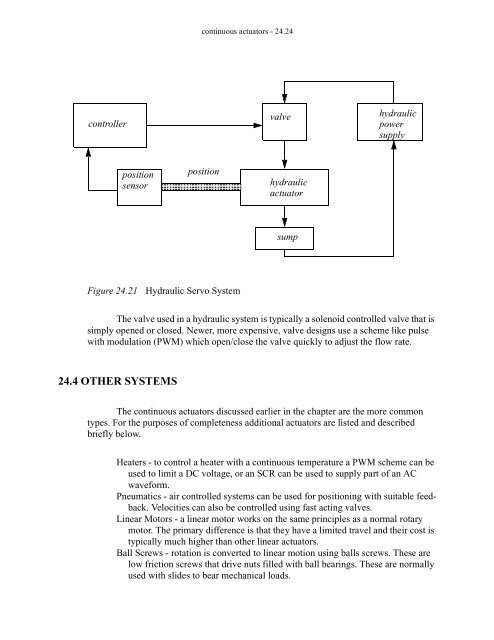 Automating Manufacturing Systems - Process Control and ...