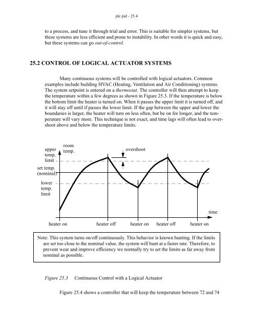 Automating Manufacturing Systems - Process Control and ...