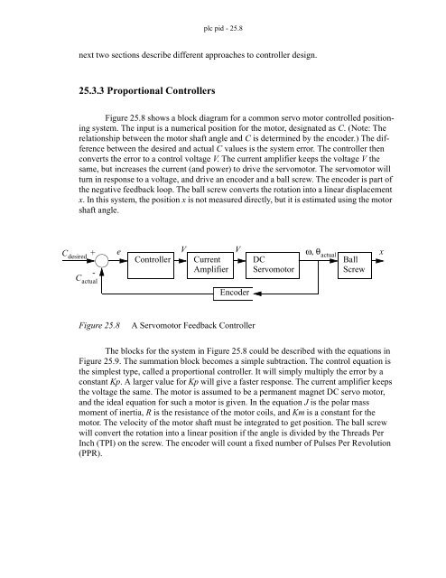 Automating Manufacturing Systems - Process Control and ...