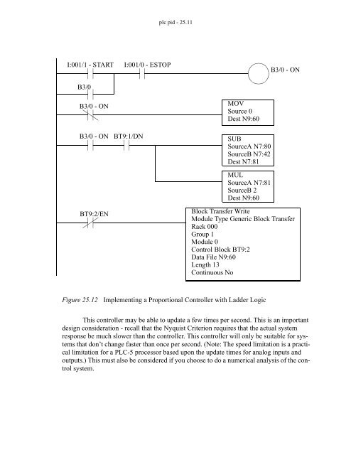 Automating Manufacturing Systems - Process Control and ...