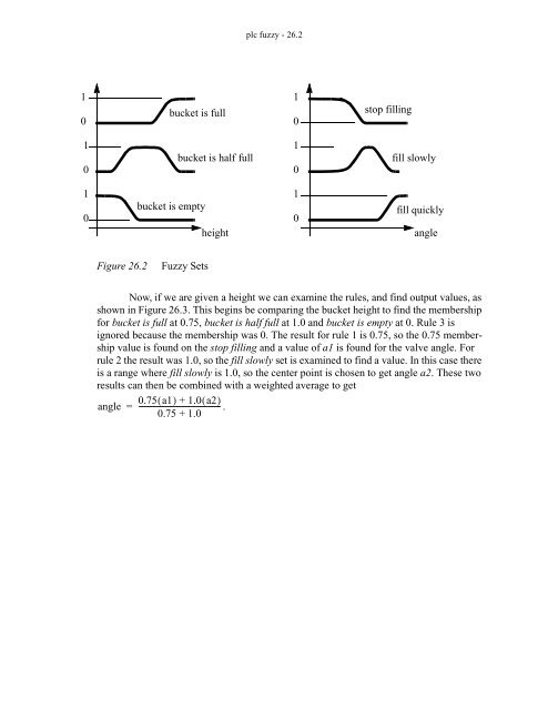 Automating Manufacturing Systems - Process Control and ...