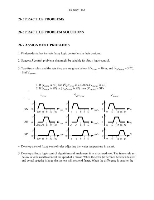 Automating Manufacturing Systems - Process Control and ...