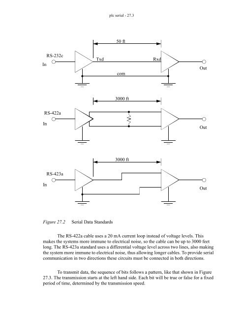 Automating Manufacturing Systems - Process Control and ...