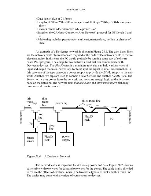 Automating Manufacturing Systems - Process Control and ...