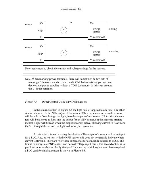 Automating Manufacturing Systems - Process Control and ...