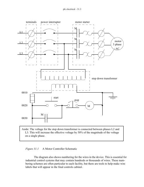 Automating Manufacturing Systems - Process Control and ...