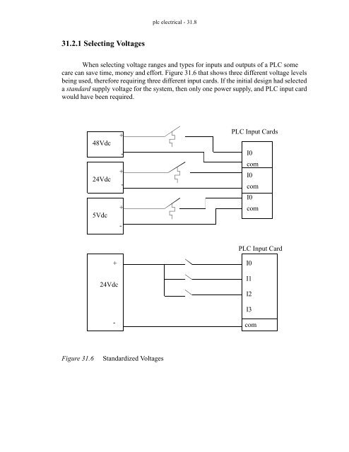 Automating Manufacturing Systems - Process Control and ...