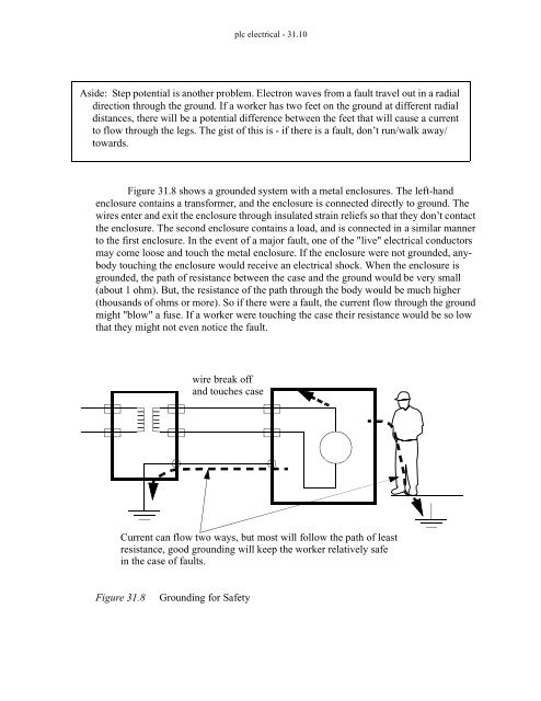 Automating Manufacturing Systems - Process Control and ...