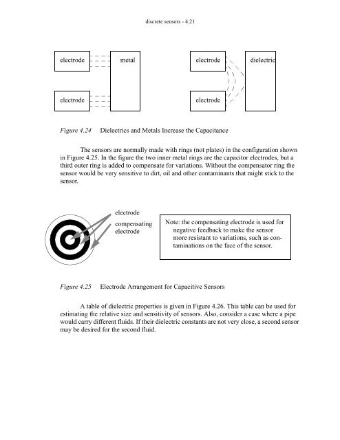 Automating Manufacturing Systems - Process Control and ...