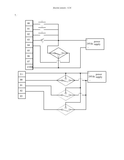 Automating Manufacturing Systems - Process Control and ...