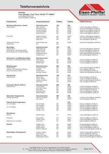 Telefonverzeichnis - Carl Pfeiffer GmbH & Co KG