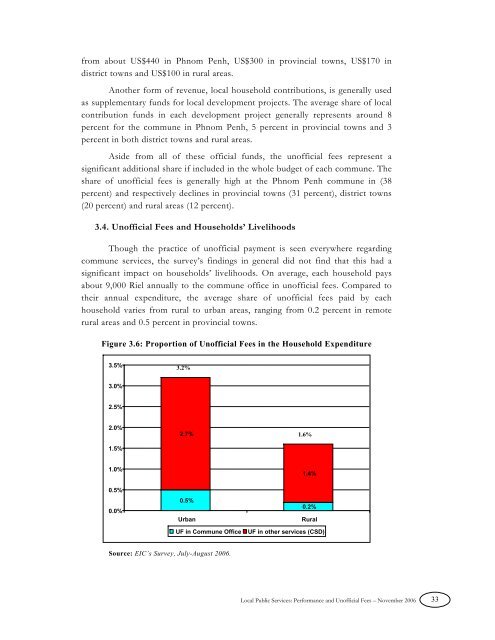 Local Public Services Performance and Unofficial ... - Pact Cambodia