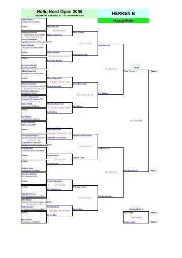 Herren B - Paderborner Squash Club