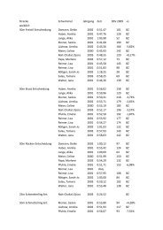 Ergebnisse Herford (PDF-Datei, 109 kb) - 1. Paderborner ...