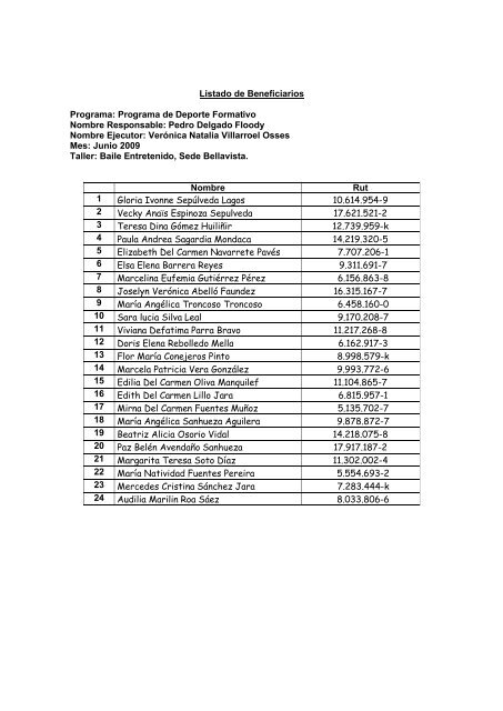 Listado de Beneficiarios Programa: Programa de Deporte Formativo ...
