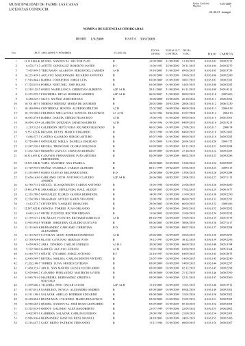 municipalidad de padre las casas 1/9/2009 30/9/2009 licencias ...