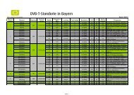 Übersichtstabelle der DVB-T-Standorte in Bayern (pdf - DVB-T-Bayern