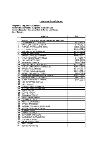 BENEFICIARIOS DE OCTUBRE.pdf - Municipalidad de Padre Las ...