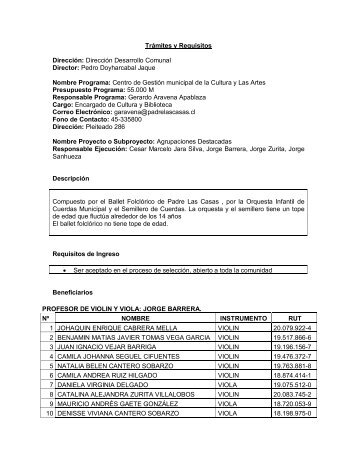 Agrupaciones Destacadas.pdf - Municipalidad de Padre Las Casas