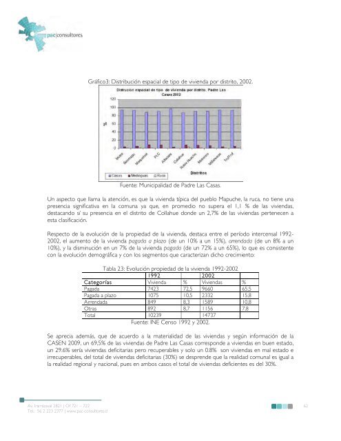 pladeco 2012 - Municipalidad de Padre Las Casas