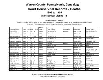 Warren County, Pennsylvania, Genealogy Court House Vital Records
