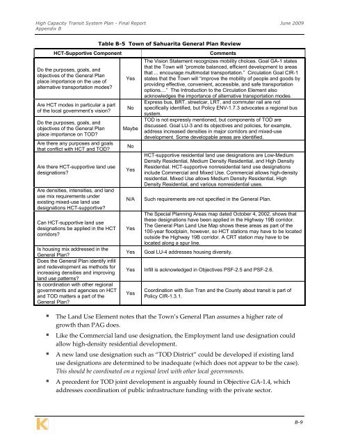 Final Report - Pima Association of Governments