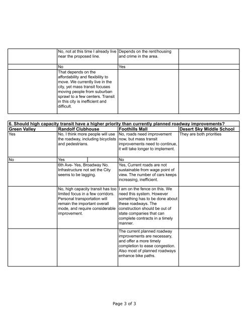 Final Report - Pima Association of Governments