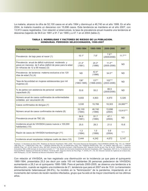 Perfil del Sistema de Salud de Honduras - PAHO/WHO