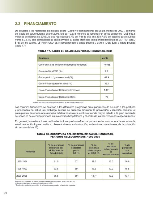 Perfil del Sistema de Salud de Honduras - PAHO/WHO