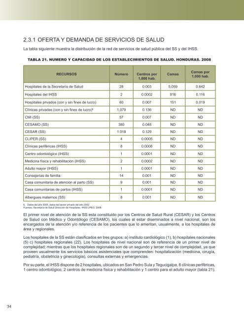 Perfil del Sistema de Salud de Honduras - PAHO/WHO