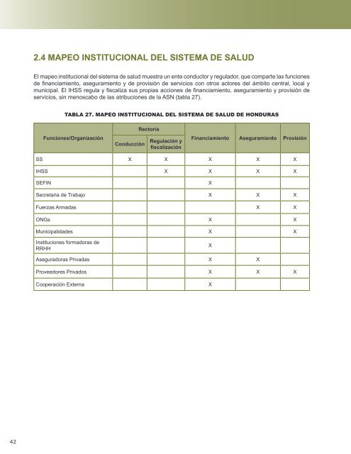 Perfil del Sistema de Salud de Honduras - PAHO/WHO