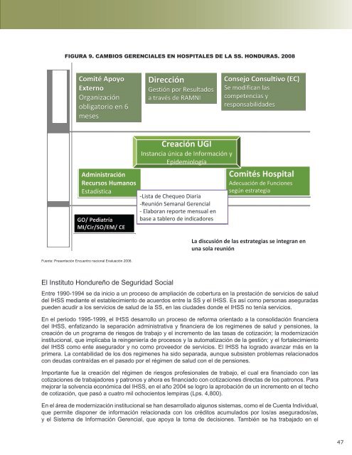 Perfil del Sistema de Salud de Honduras - PAHO/WHO