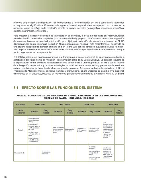 Perfil del Sistema de Salud de Honduras - PAHO/WHO