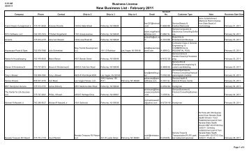 New Business License List - Started FEB 2011