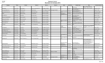 Business License Active List_Jan_2013 - Town of Pahrump