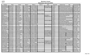 Business License Active List_June_2013 - Town of Pahrump