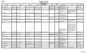 Bsiness License Active List_MAY_2013 - Town of Pahrump