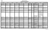 Casino bonuses from lozza Casino bonuses from lozza