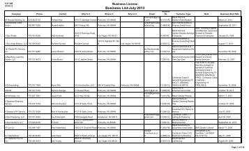 Business License Active List_July_2013 - Town of Pahrump